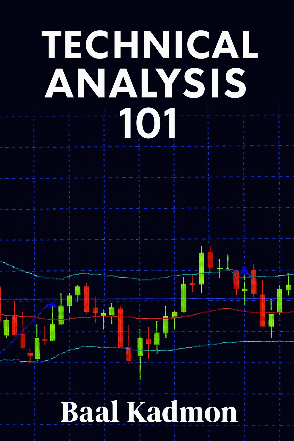 Technical Analysis 101